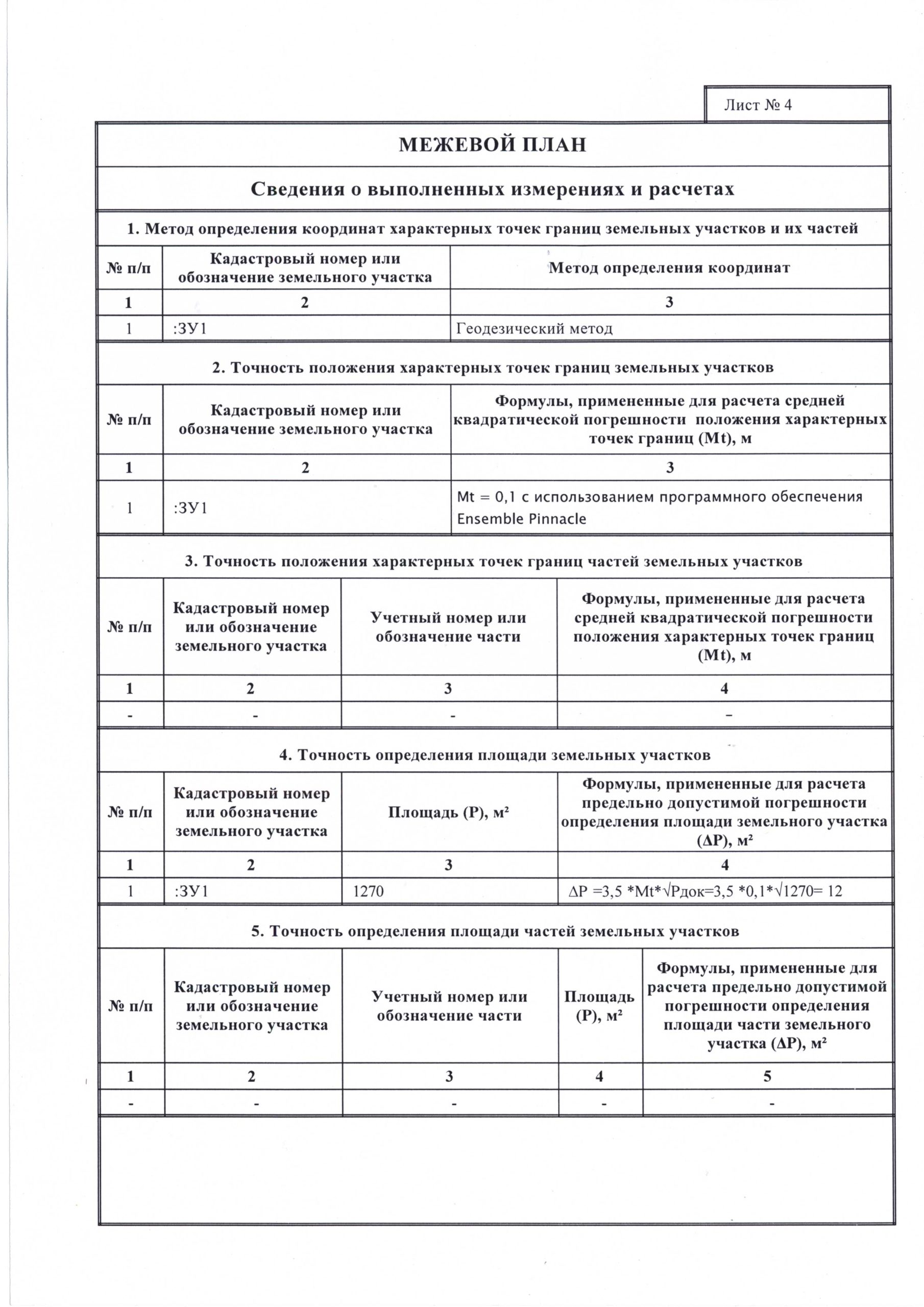 Особенности подготовки межевого плана