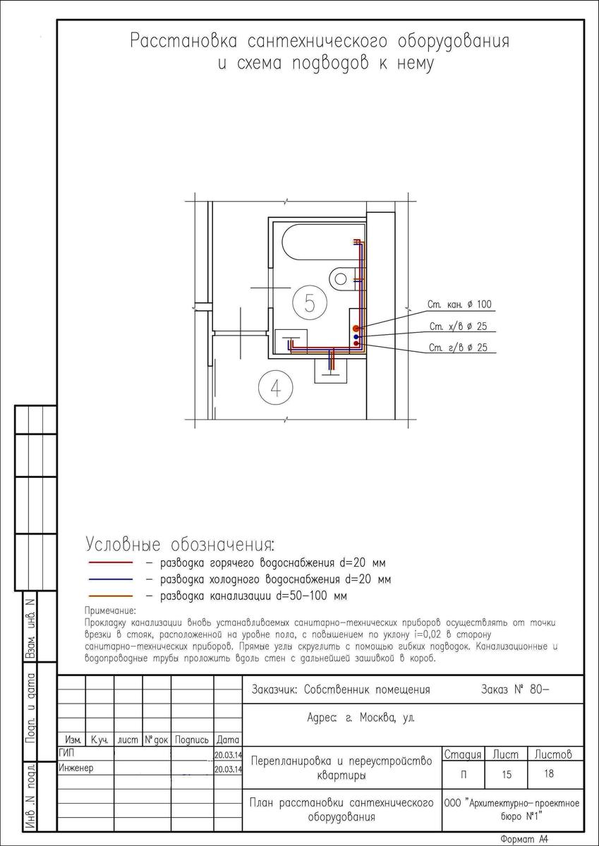 Проект перепланировки согласовать